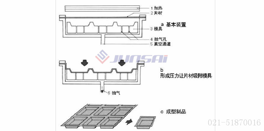 凹凸模<a href=http://www.douyoufun.com/ target=_blank class=infotextkey>吸塑機(jī)</a>01.jpg