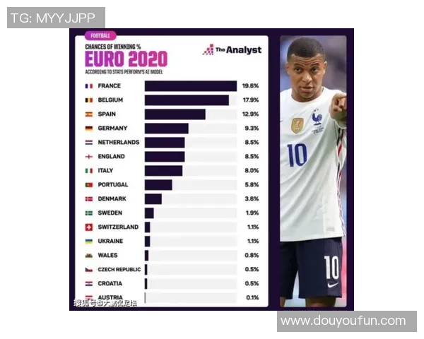 数据分析：北京足球队的技术表现