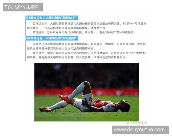 科学足球：状态训练方法