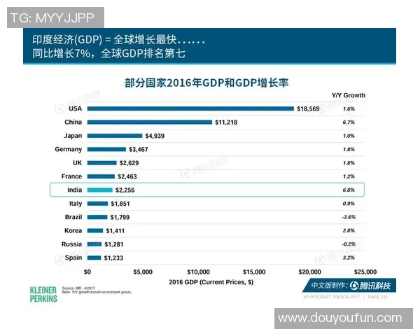 独家分析：西安网球队的个人能力对比