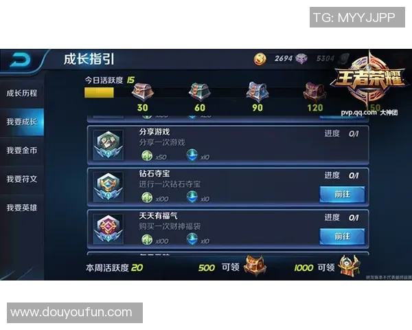 王者荣耀纪实:记录BLG的成长故事_1 王者荣耀纪实:记录BLG的成长故事_1